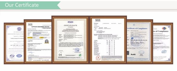 Tongxiang LuoX Plastic CO.,LTD Qualitätskontrolle 0
